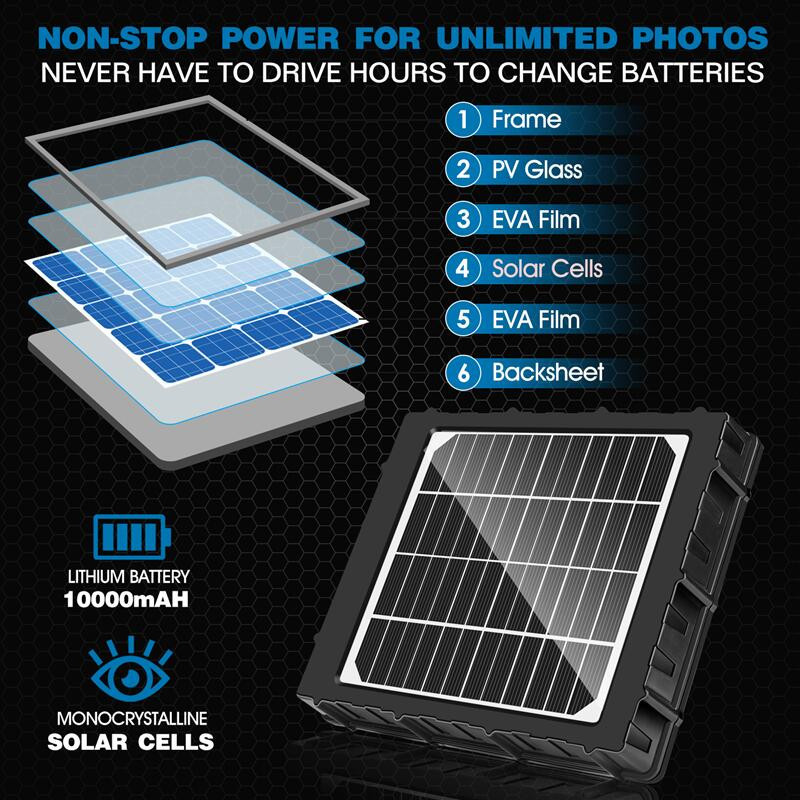 Uniwersalny panel słoneczny 10000 mAH